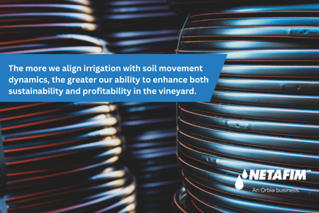 Understanding water movement in soil for irrigation success